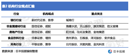 新澳天天开奖资料免费提供——资产释义与落实详解