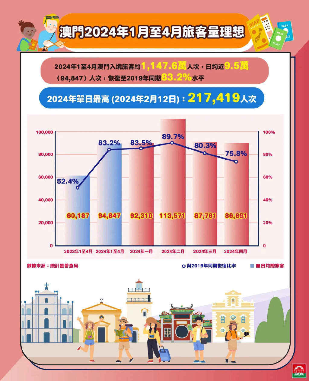 澳门正版精准免费大全，释义解释与落实策略探讨（2025展望）