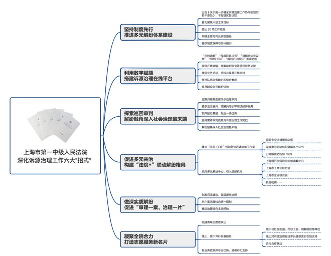 探索未来，澳门正版资料查询的重要性与实现路径