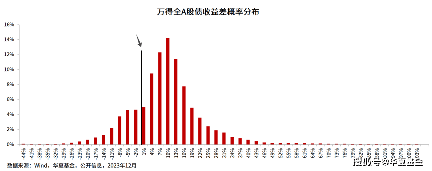 澳门今晚开码料展望与优势解析，落实策略与未来展望（2024版）