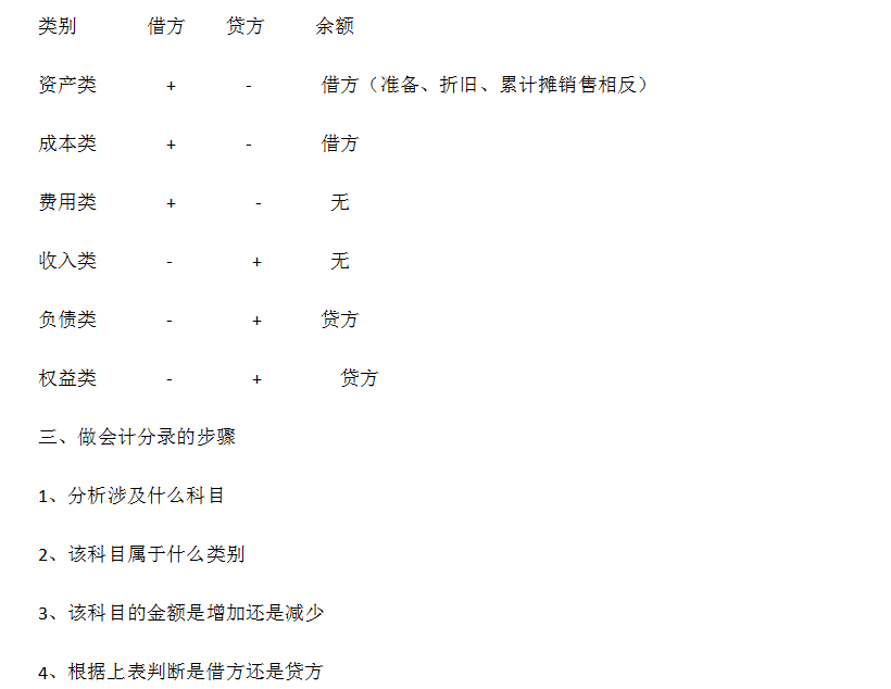 探索未来，新澳资料大全免费与损益释义的深入理解与落实