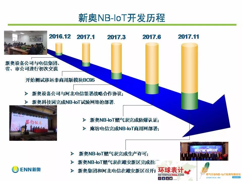 迈向未来，探索新奥正版资料免费大全的完备释义与落实策略