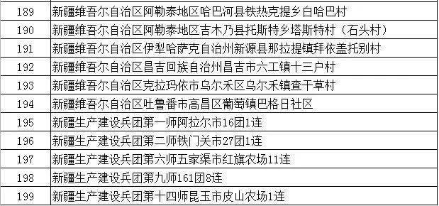 迈向2025，正版资料全年免费公开，丰盈释义的落实之旅