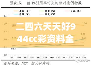 二四六好彩与化研释义，探索数字背后的深层含义及其实践落实