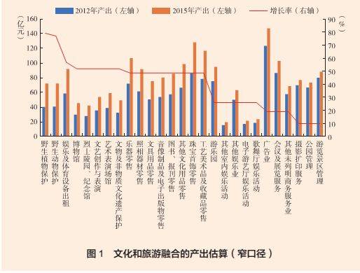 澳门彩票文化的发展与展望，2025澳门天天开好彩大全