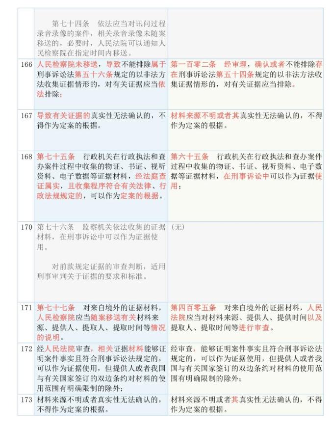 新澳门全年免费资料与鹊起释义，深度解析与落实行动