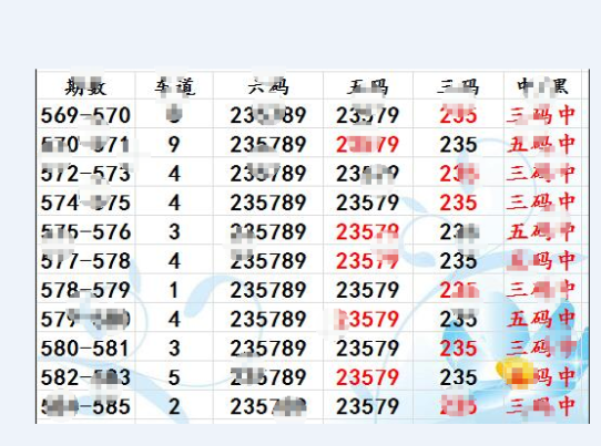 全车改装套件 第22页