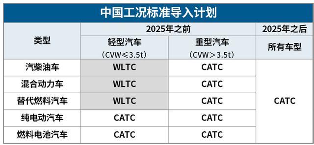 解析2025新澳正版免费资料的特点及其实施落实的深层含义