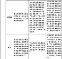 新粤门六舍彩资料正版业务释义解释落实详解