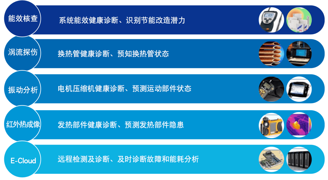 澳门一码一肖100%准确预测，全局释义、解释与落实