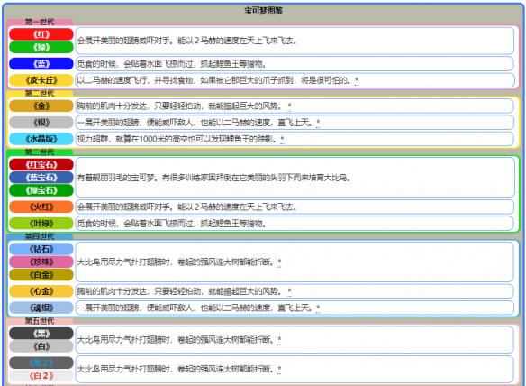 技术咨询 第15页