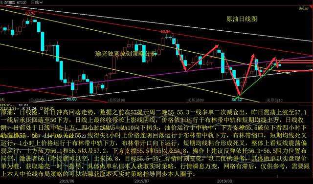 全车改装套件 第18页