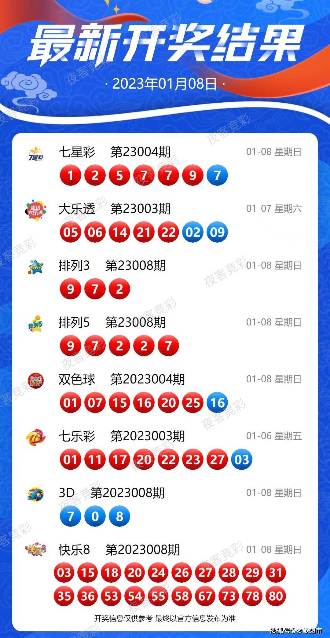 揭秘新奥彩开奖结果记录与品牌释义的深刻落实