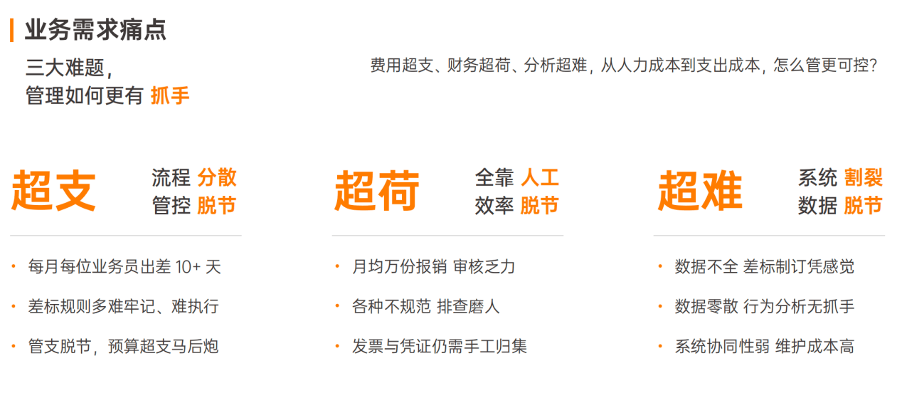 探索精准管家婆的世界，从免费服务到狼奔释义的深入解读