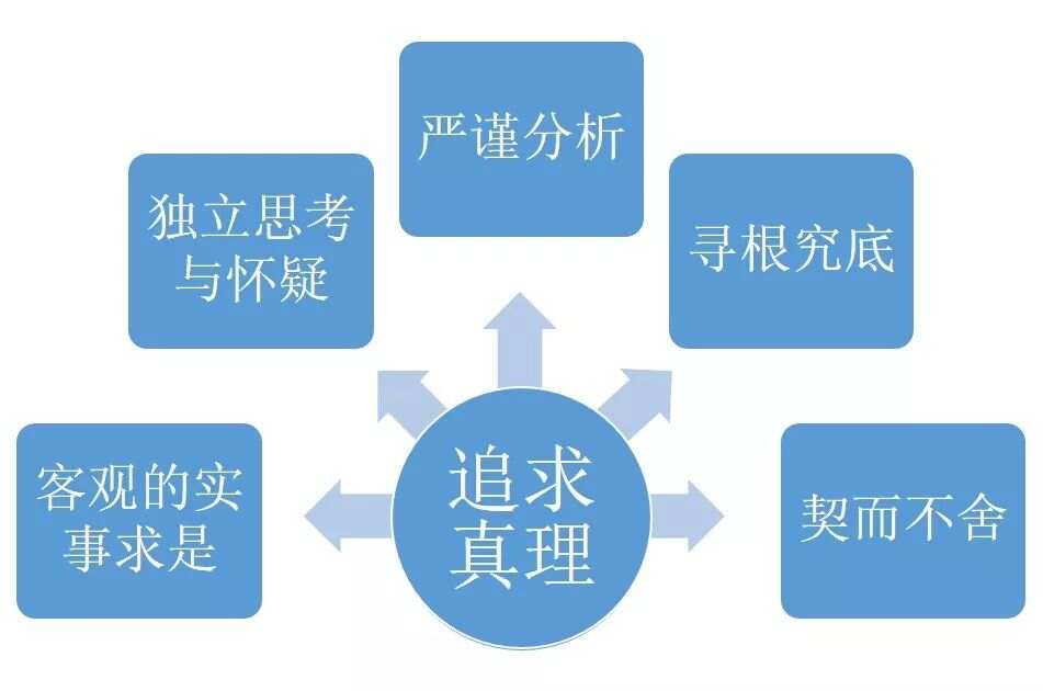 探究精准新传真与可信释义解释落实的深层含义及实践路径