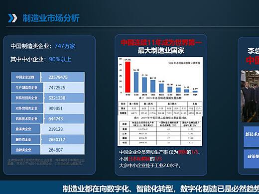 探索未来，解读管家婆一特一肖的智慧与才智释义的落实策略