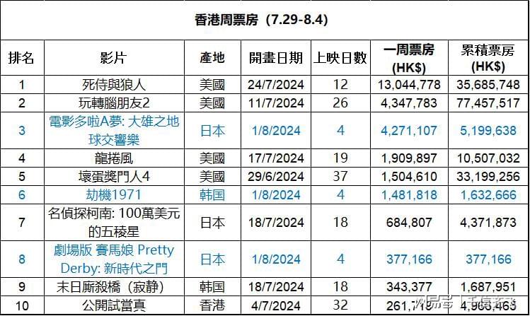 香港最准的资料免费公开，专横释义、解释与落实