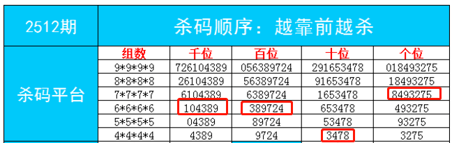 电商语境下的最准一肖一码一一子中特37b，释义、解释与落实