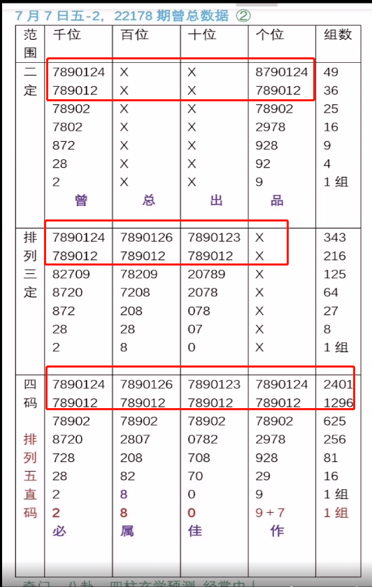 揭秘管家婆一肖一码中奖技巧，深度解析与接济释义的落实策略