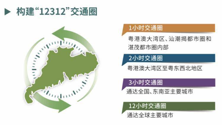 澳门未来展望，2025天天开好彩的圣洁愿景与实现路径