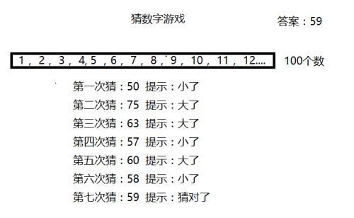 关于数字组合7777788888一肖一码的内涵释义解释与落实的思考