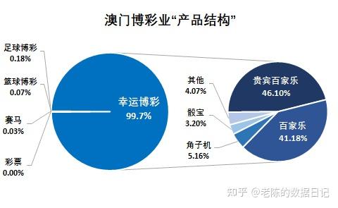 澳门资产释义解释落实，走向精准龙门的关键路径与策略分析