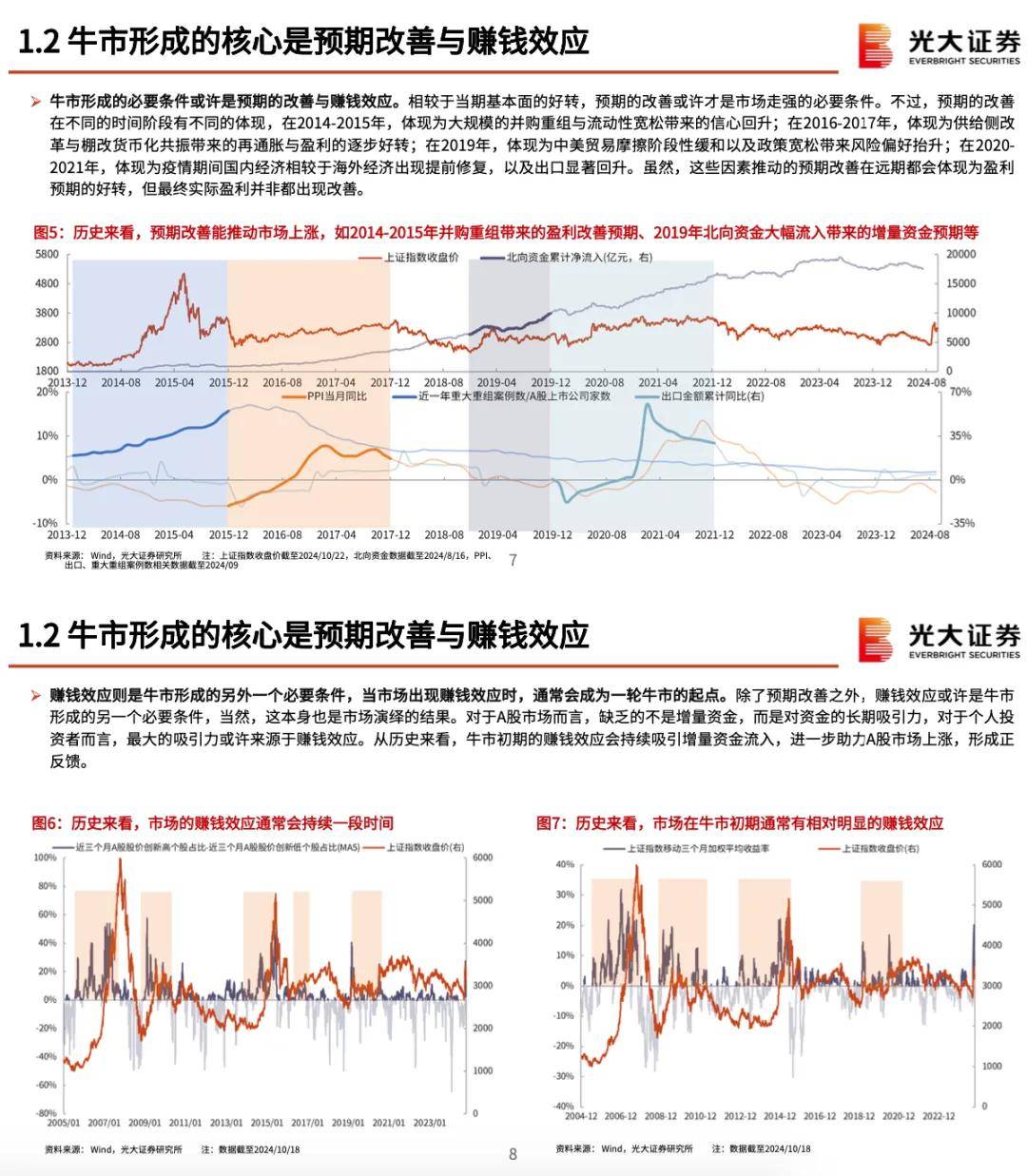 探索未来的跑狗图，澳门跑狗图在2025年的新趋势与落实策略