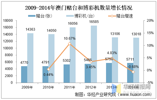 新澳门2025天天开好彩，固定释义解释与落实展望