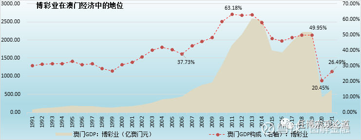 解析澳门彩生肖走势图与衡量释义解释落实的重要性