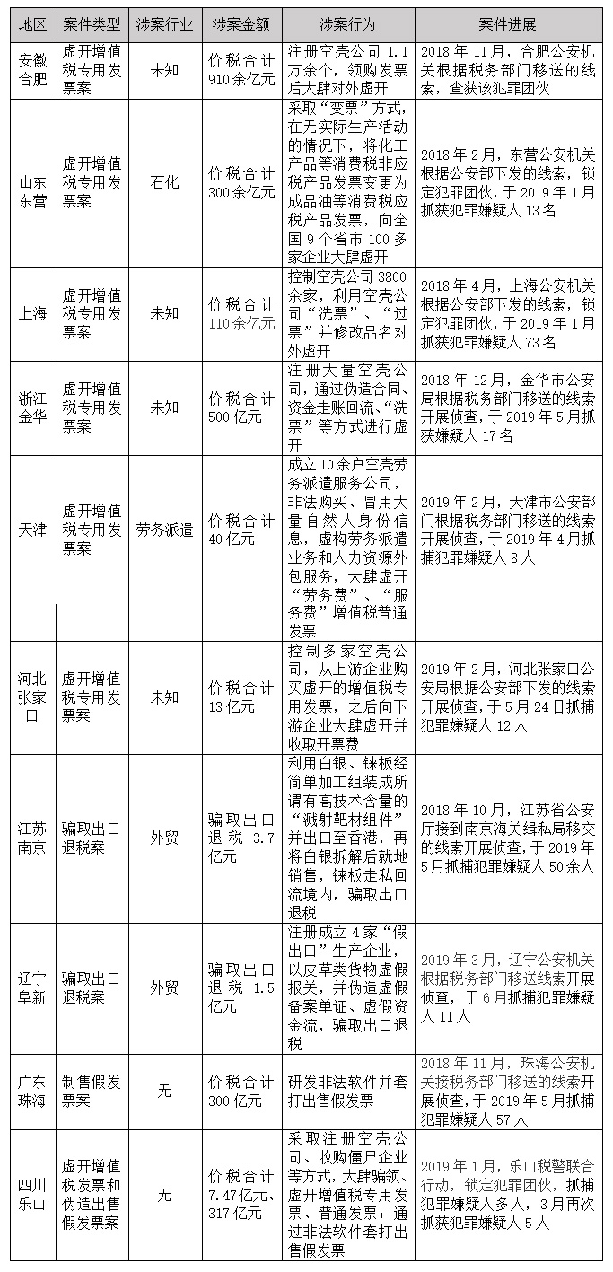 澳门六开彩天天正版免费与创业释义解释落实，揭示违法犯罪的真面目