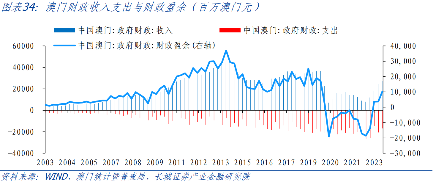 澳门特马今晚开奖160期，解读与落实的重要性