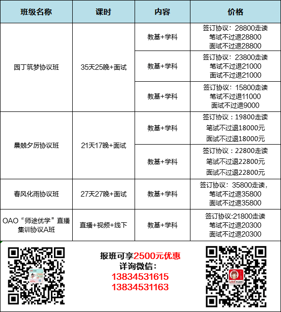 2023年澳门今晚开奖结果及均衡释义解释落实分析