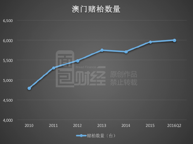 澳门最精准正最精准龙门蚕，增值释义、解释与落实