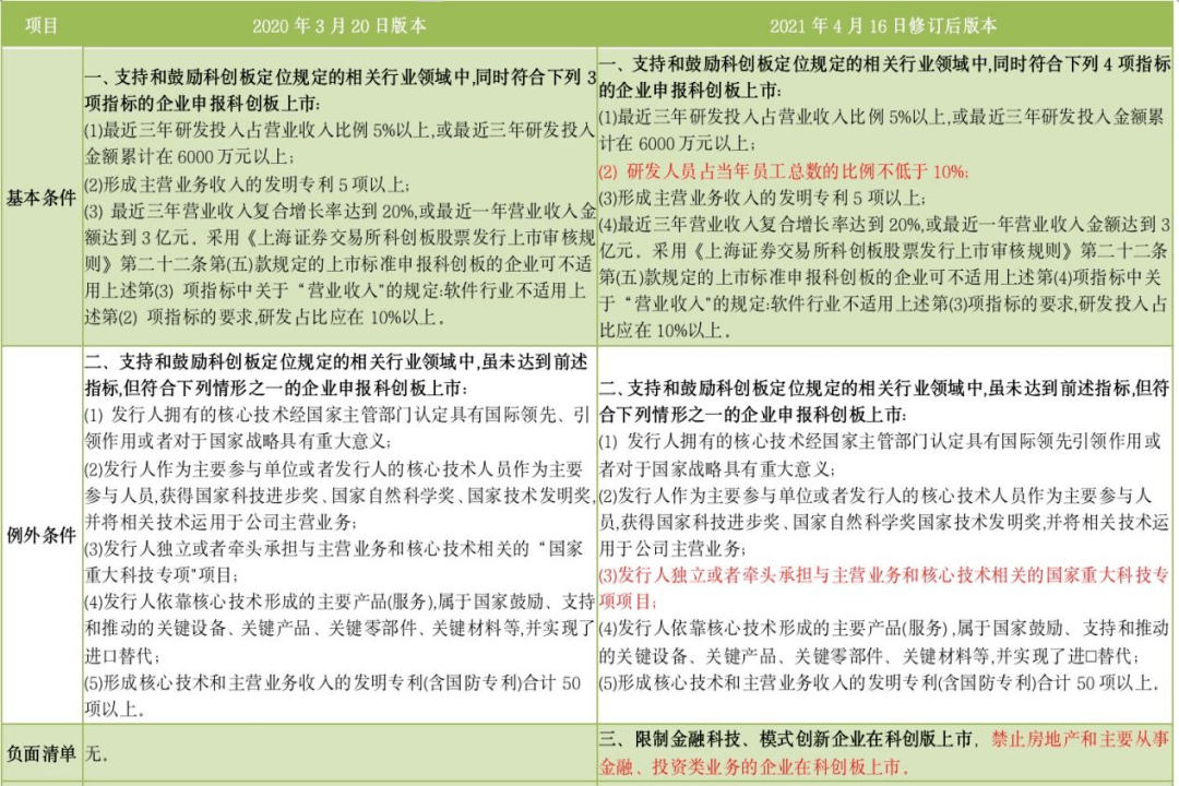 澳门特马的未来走向与细分释义解释落实