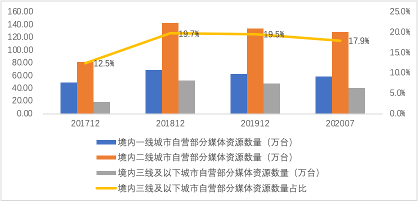 关于天天彩免费资料在2025年的深度解析与实施策略的文章