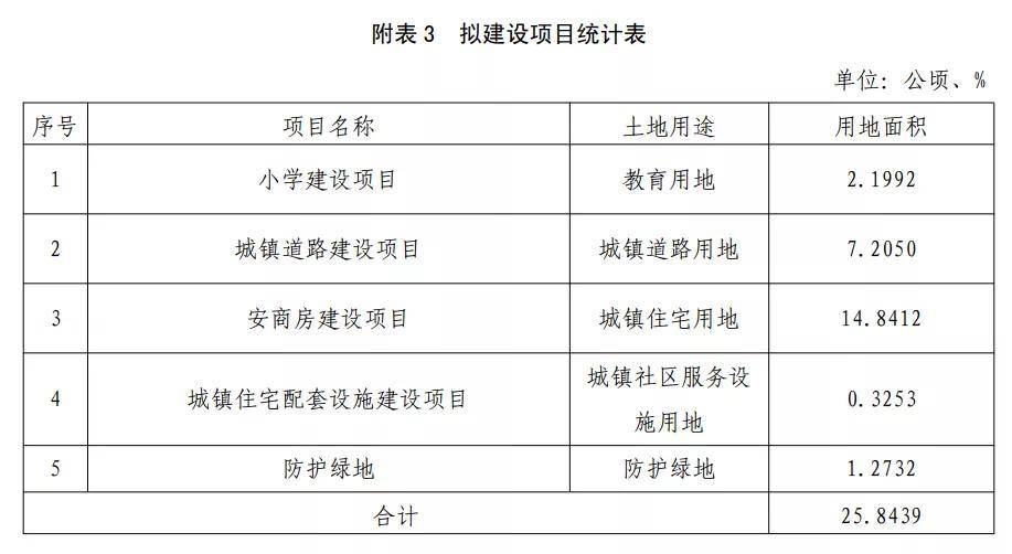 探索澳彩开奖记录查询表，导向释义与落实策略