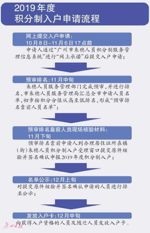 探索新澳门正版免费资料的查询之路，化分释义、解释与落实