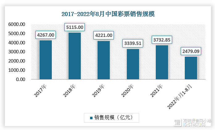 解析一肖一码一中一特，未来彩票趋势与落实策略