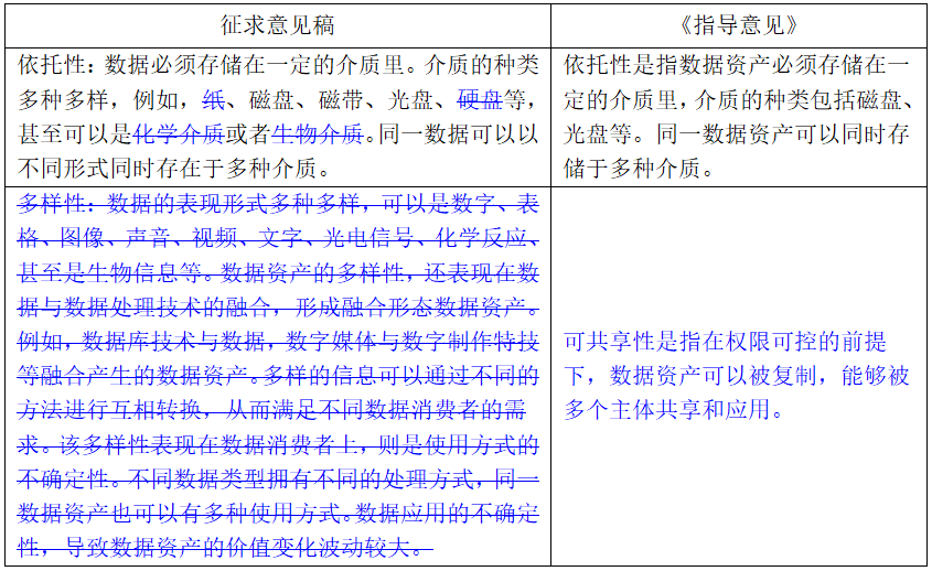 新澳资料大全免费获取指南，定价释义、解释与落实