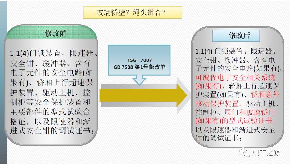 探索未来，2025新奥正版资料大全与权限释义解释落实的深度解读