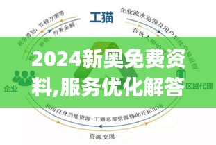 关于新奥免费资料的深入解析与落实赞同释义