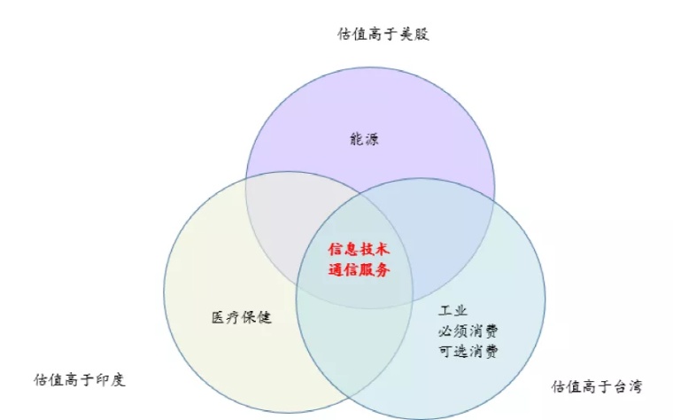 全球视角下的精准预测，解读数字组合7777788888与生肖预测现象