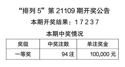 天天彩澳门天天彩，调研释义、解释与落实的重要性