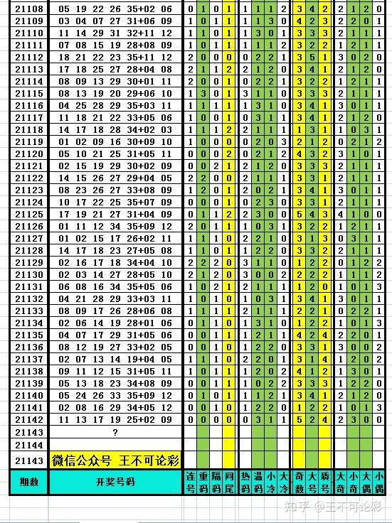 新澳六开彩开奖号码记录与分辨释义解释落实攻略