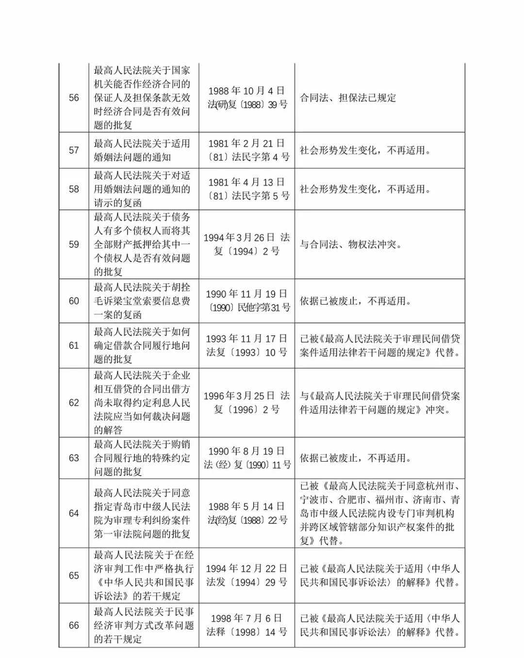 新奥资料免费精准大全，静谧释义与解释落实的重要性