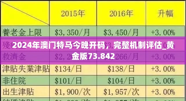 关于澳门特马最准网站及聚焦精神落实工作的探讨