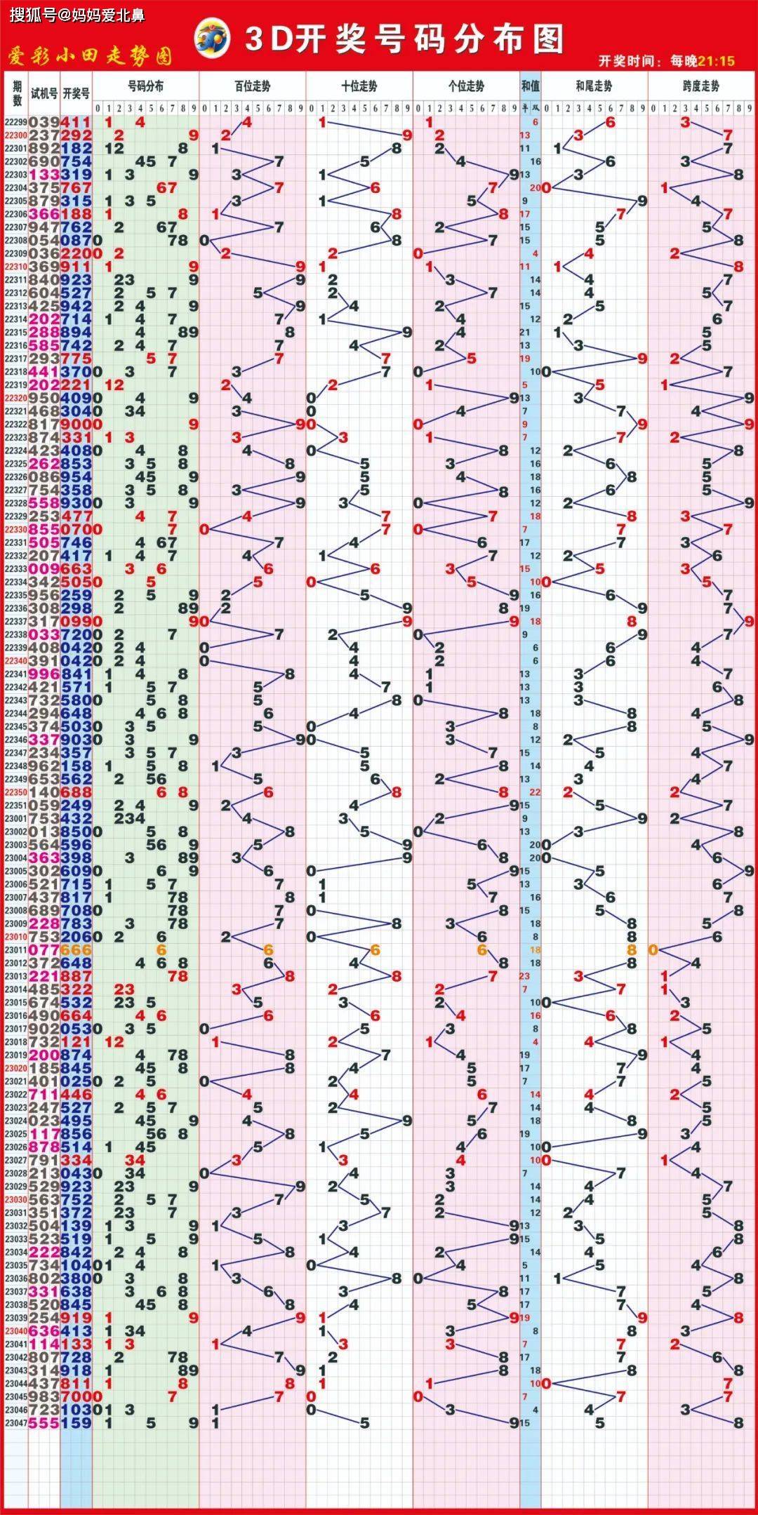 天下彩9944cc免费资料与计议释义解释落实的探讨