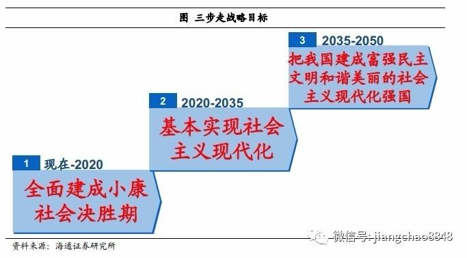 新澳资料大全一肖盛大释义解释落实，迈向未来的蓝图