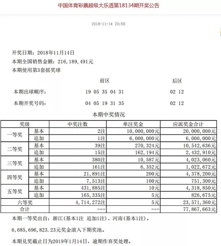 关于香港彩票开码与资料释义的深入解析与落实