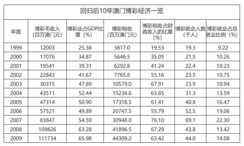 澳门王中王100%的资料解析与落实行动指南（2025版）